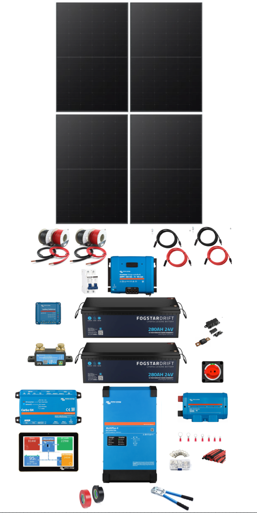 Ultimate Explorer Kit with Solar panels.