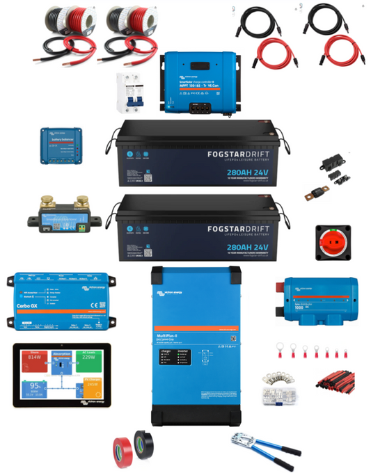 Ultimate explorer kit (without solar panels)